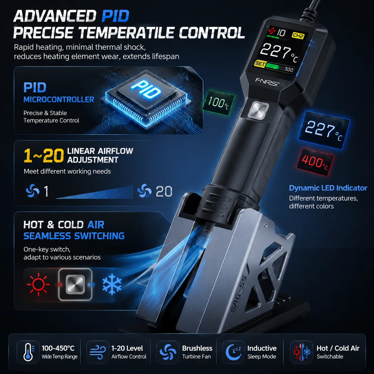FNIRSI SAG 550W Brushless Hot Air Gun Portable Handheld Rework Station Phone PCB Repair Precise Temp Control Auto Sleep Tool