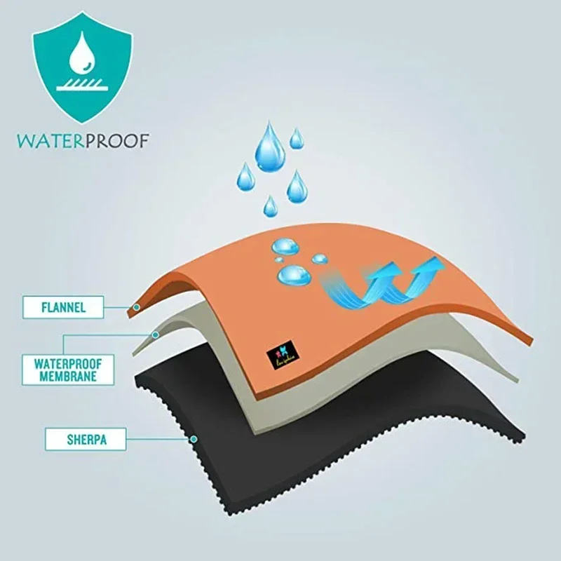 Waterproof Pet Blanket Liquid Pee Proof Dog Blanket Bed Couch, Flannel Fleece Furniture Protector Cover/blankets for beds