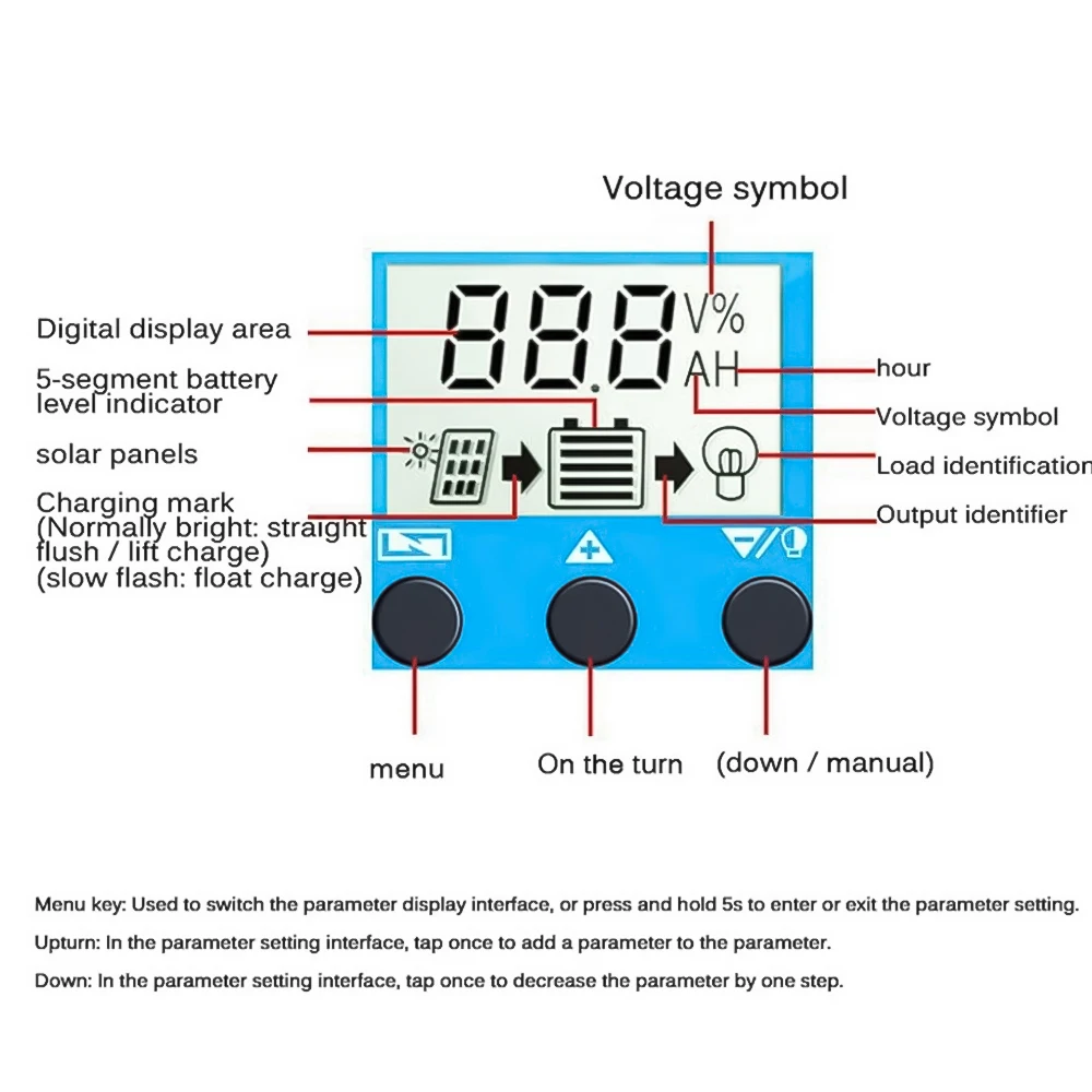 AC 220V Solar Sine Wave Inverter Generation System 6000W Inverter Dual USB Solar Panel 30A Controller Emergency Power Supply