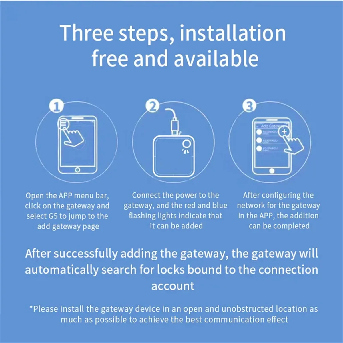 

A72Z 2,4G + 5G TTLOCK WIFI шлюз G5 Bluetooth сетчатый шлюз дверного замка G5 для TTHotel TTLOCK APP концентратор замка отеля