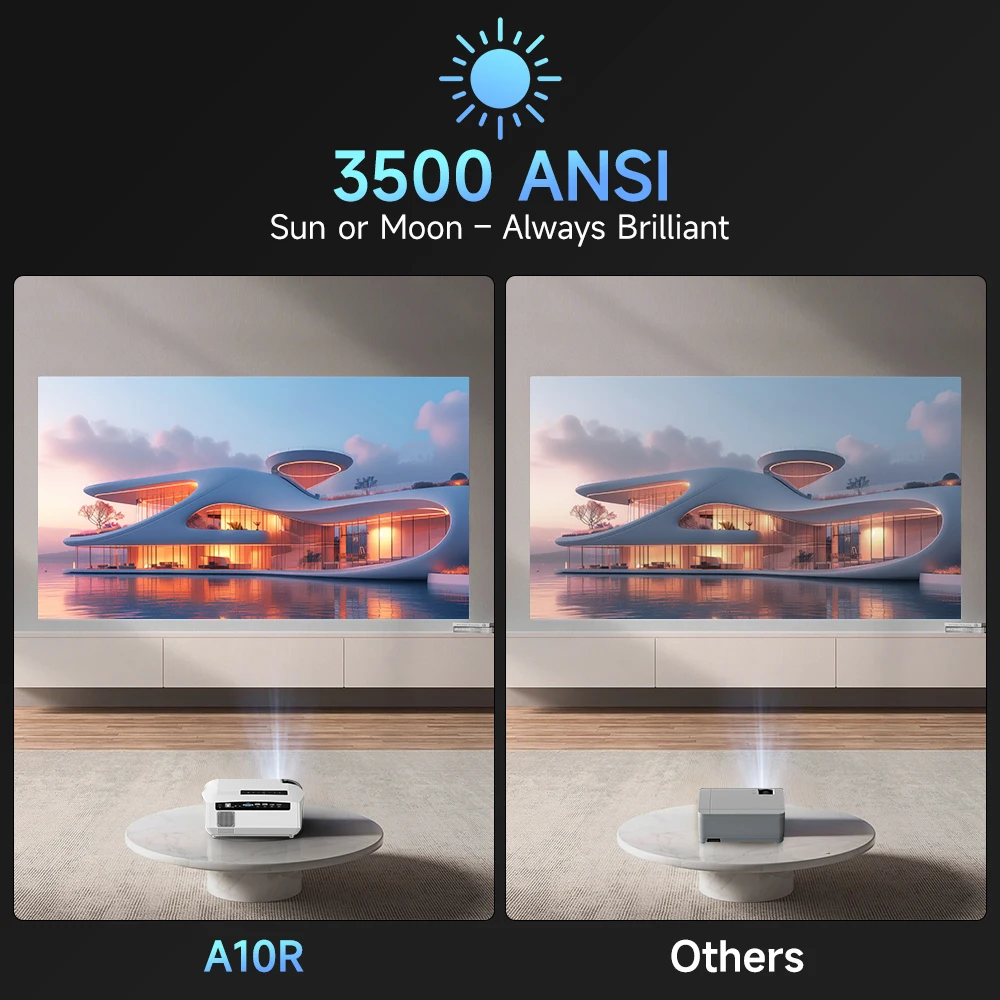 Thumbnail 2 - #68 Most Reviewed 4K TV Projectors