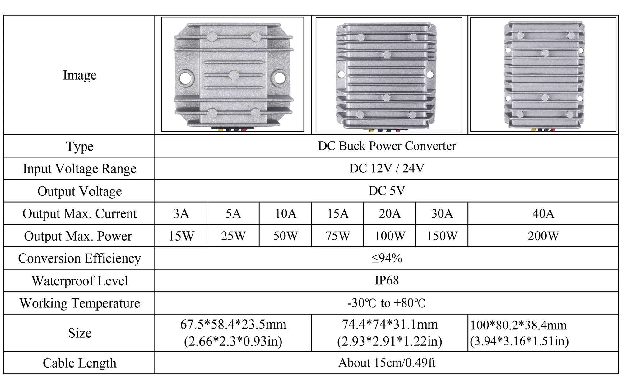DC 12/24V to 5V Buck Converter 3A 5A 10A 15A 20A 30A 40A Auto Voltage Regulator Power Supply Module