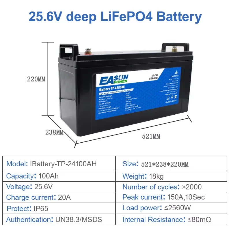 Thumbnail 3 - #23 Top Solar Inverters Picks for Every Budget