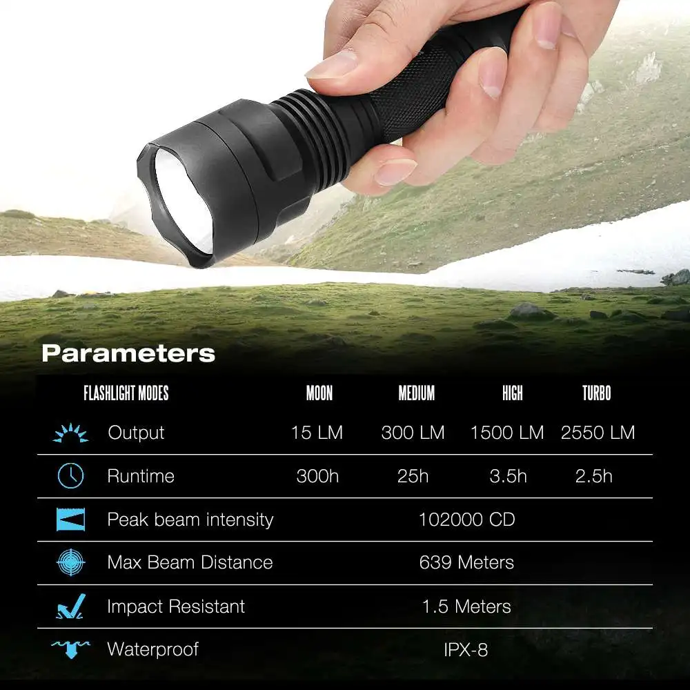 Astrolux C8 XP-L HI 1300Lumens 7/4โหมด A6ไดร์เวอร์ยุทธวิธี EDC LED ไฟฉาย18650สำหรับ Camping กลางแจ้งฉุกเฉิน