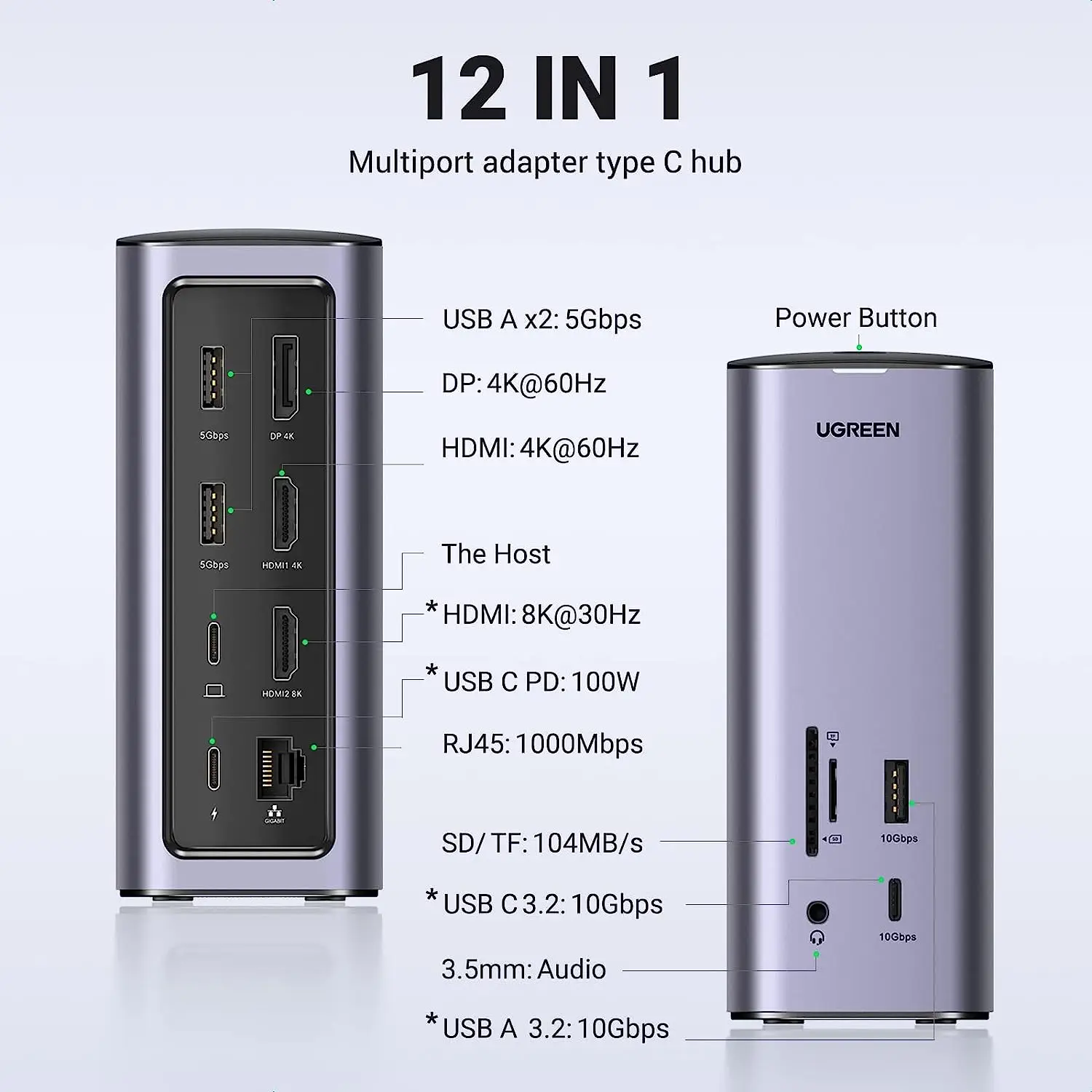 

Док-станция UGREEN с тройным дисплеем 12-в-1 USB C 8K Док-станция 100 Вт PD Зарядка