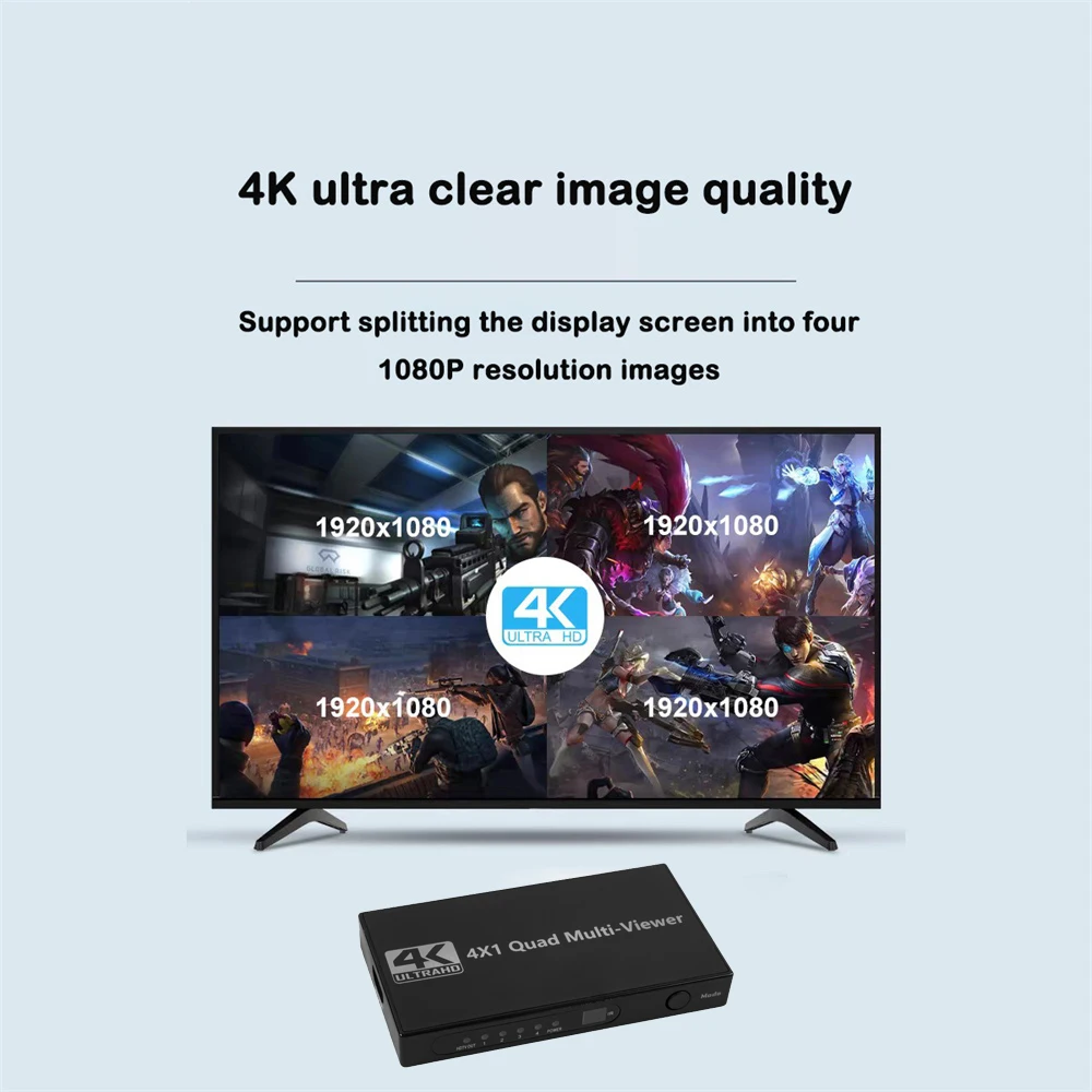 4K HDMI Quad Screen Multiviewer 4x1 1080P 4 wejścia 1 wyjście Multi Viewer Bezszwowy Przełącznik 9 Trybów Wyświetlania dla Laptopa PC TV Kamery