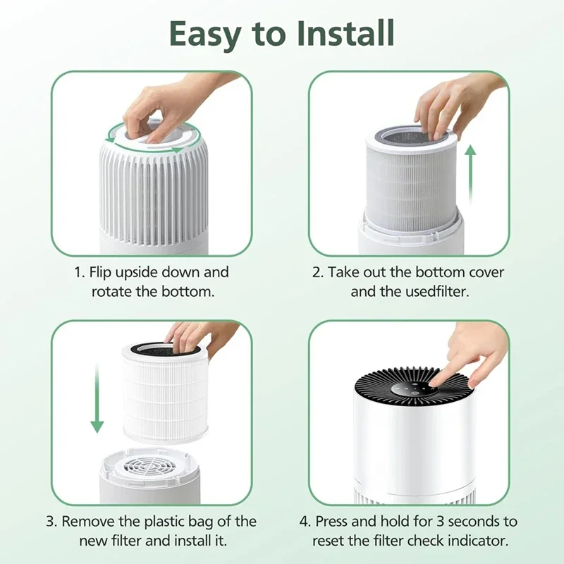 2 Pack Replacement Filter for GoveeLife H7126 Mini Air Purifier H13 HEPA True Air Filter for H7126 Purifier Retail