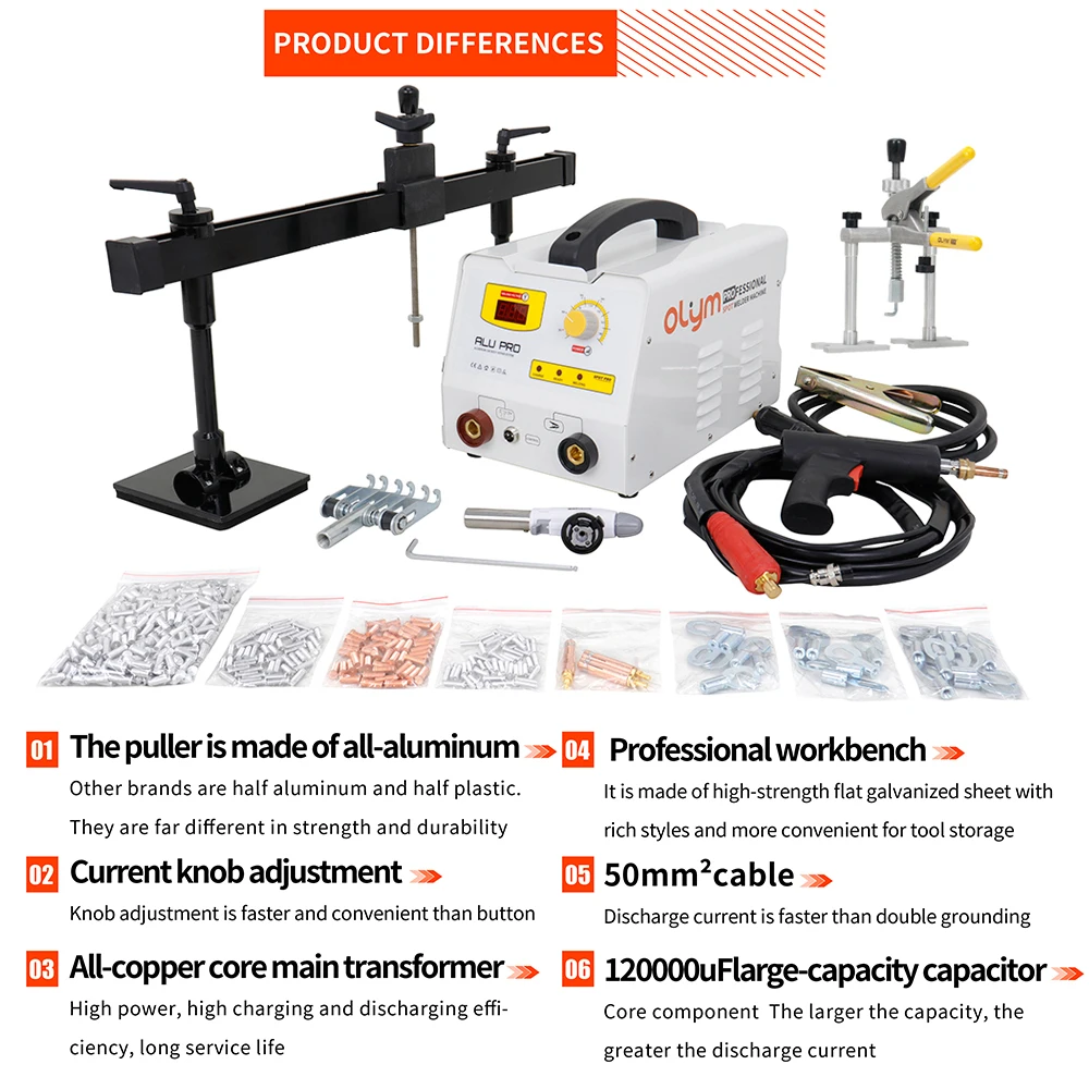 Saldatrice a Punti M15C per Ri - Workshop Tools Wholesale recensione e prezzo