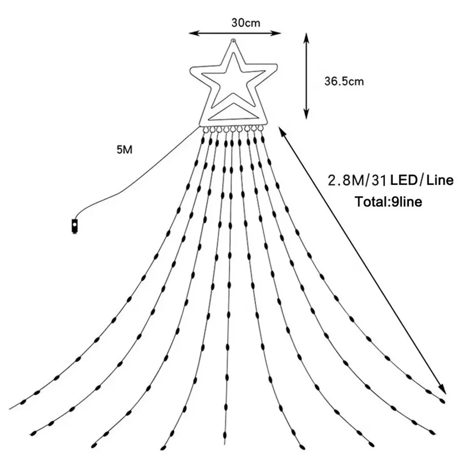 Nieuwe Rgb Kerst Garland Star Fee Lights Usb Smart App Control Waterval Lichtslingers Voor Tuinfeest Bruiloft Vakantie Decor