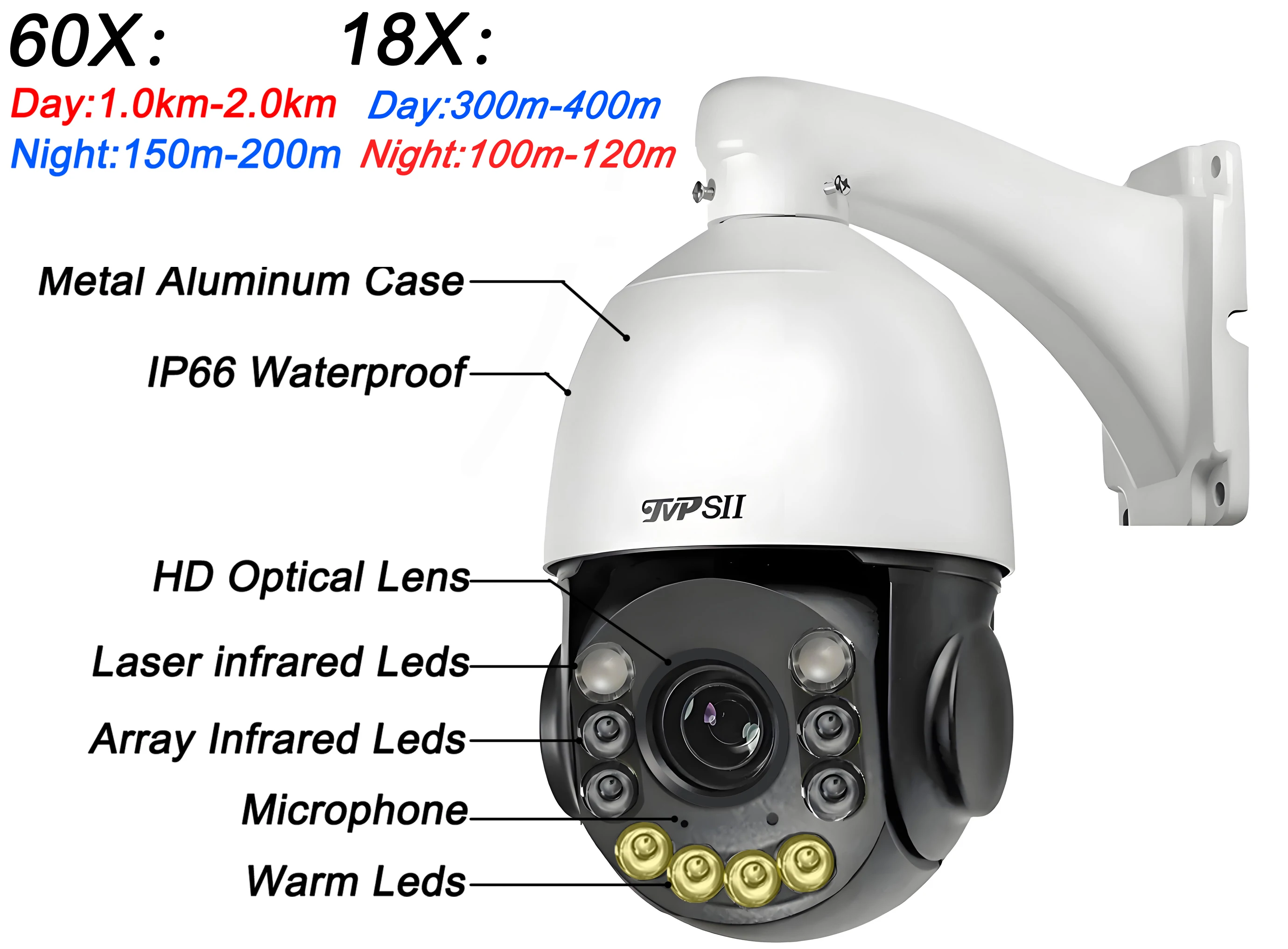 Laser Infraed Full Color Metal Auto Tracking Cruise 8MP 4K 30fps 60X Optical Zoom 360° PTZ Speed Dome Surveillance POE IP Camera
