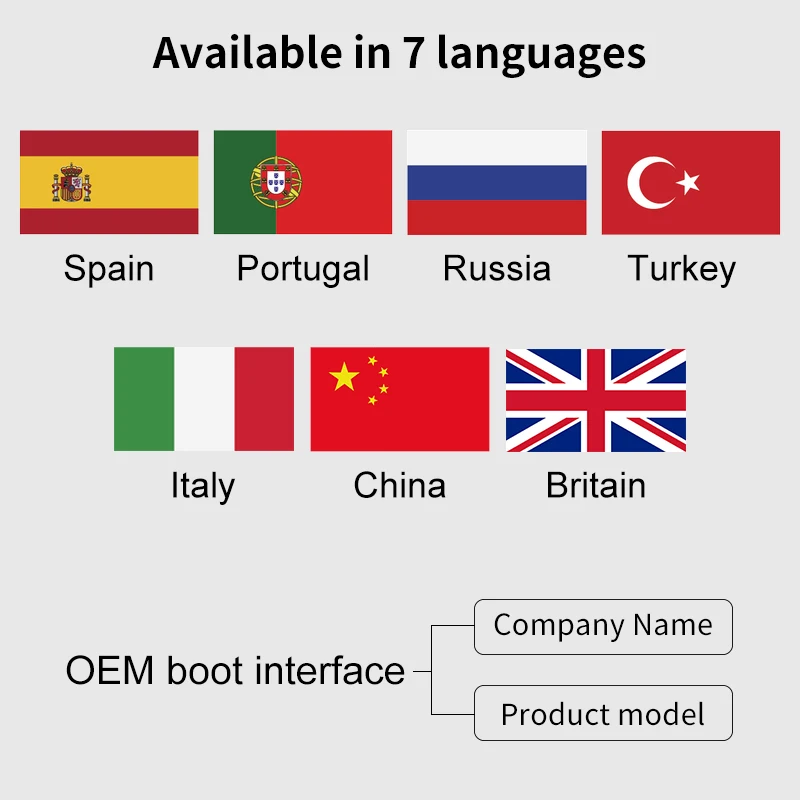 220ac الجهد ثلاثي المشبك الصحي الحائط dn 150 8 بوصة المياه مقياس التدفق بالموجات فوق الصوتية للمياه قناة مفتوحة 3 بوصة خط #4