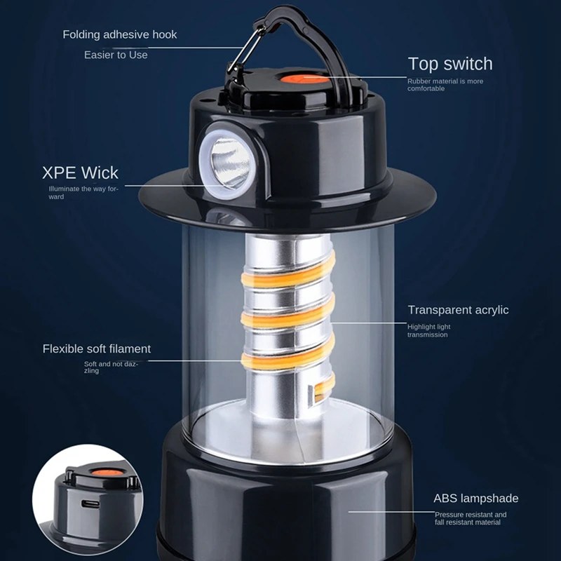 핫! LED 캠핑 랜턴 야외 캠핑 램프, 충전식 걸이식 텐트 조명, 비상 전원용 방수 캠핑 조명