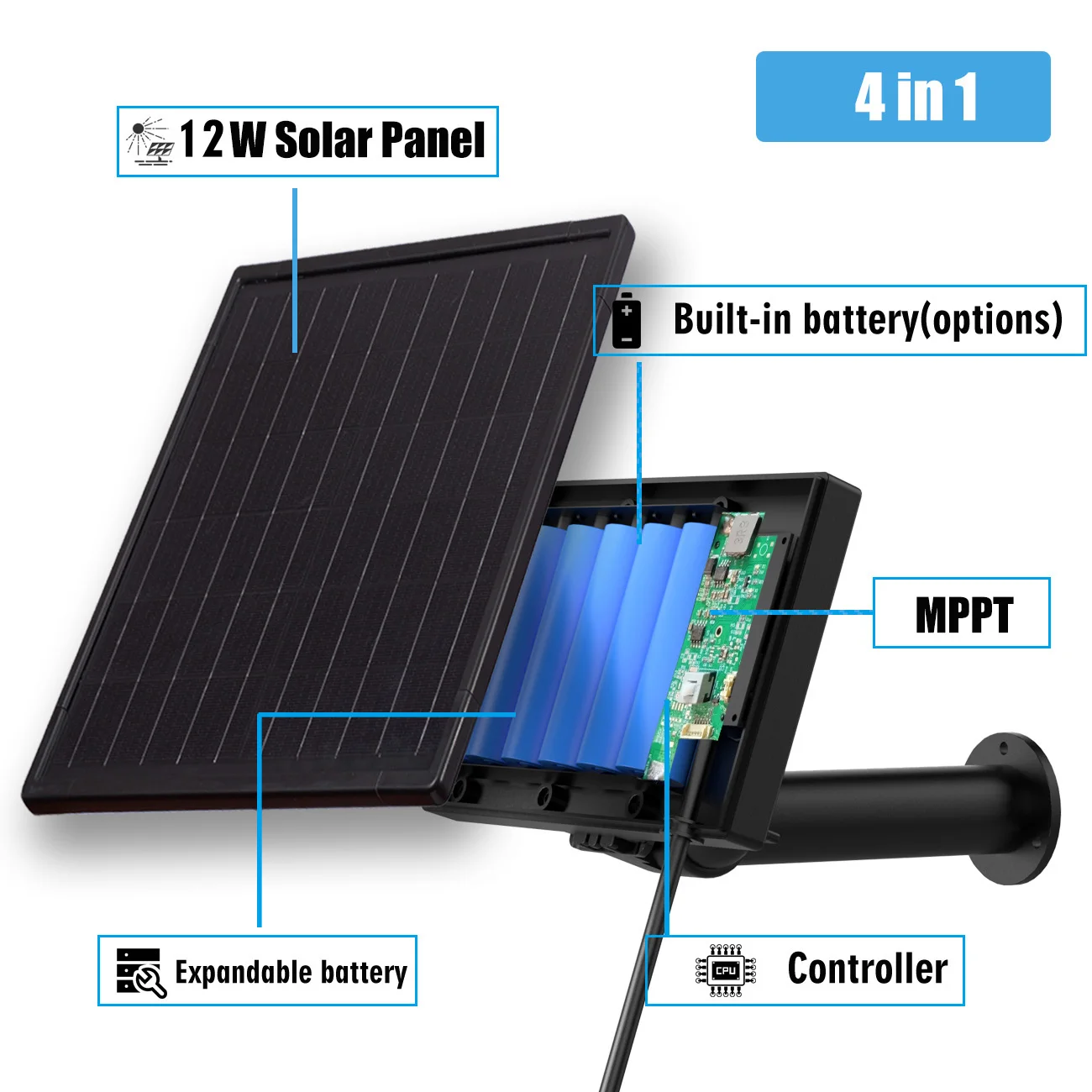 Wodoodporny panel słoneczny 12 W Wbudowana bateria 18650 Zewnętrzny kabel 2 m Ładowany przez USB i typ C Zasilany 5 V do kamery IP bezpieczeństwa w