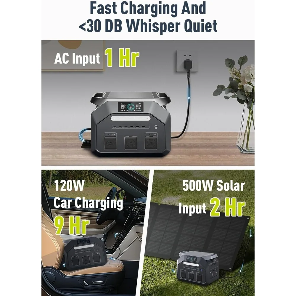 محطة طاقة محمولة P1800 بقدرة 1024 وات في الساعة LiFePO4 بطارية 1800 وات (3600 وات ذروة) مخرج تيار متردد باور بانك لمدة ساعة شحن سريع ليثيوم سولار #3