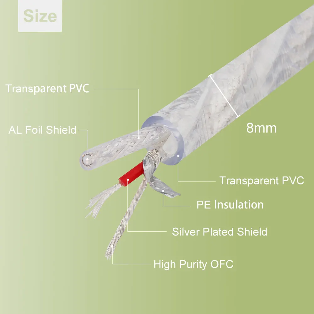 Prefair Audiophile kabel RCA Stereo HiFi kabel interkoneksi Audio berlapis perak dengan colokan berlapis emas 24K untuk Amplifier