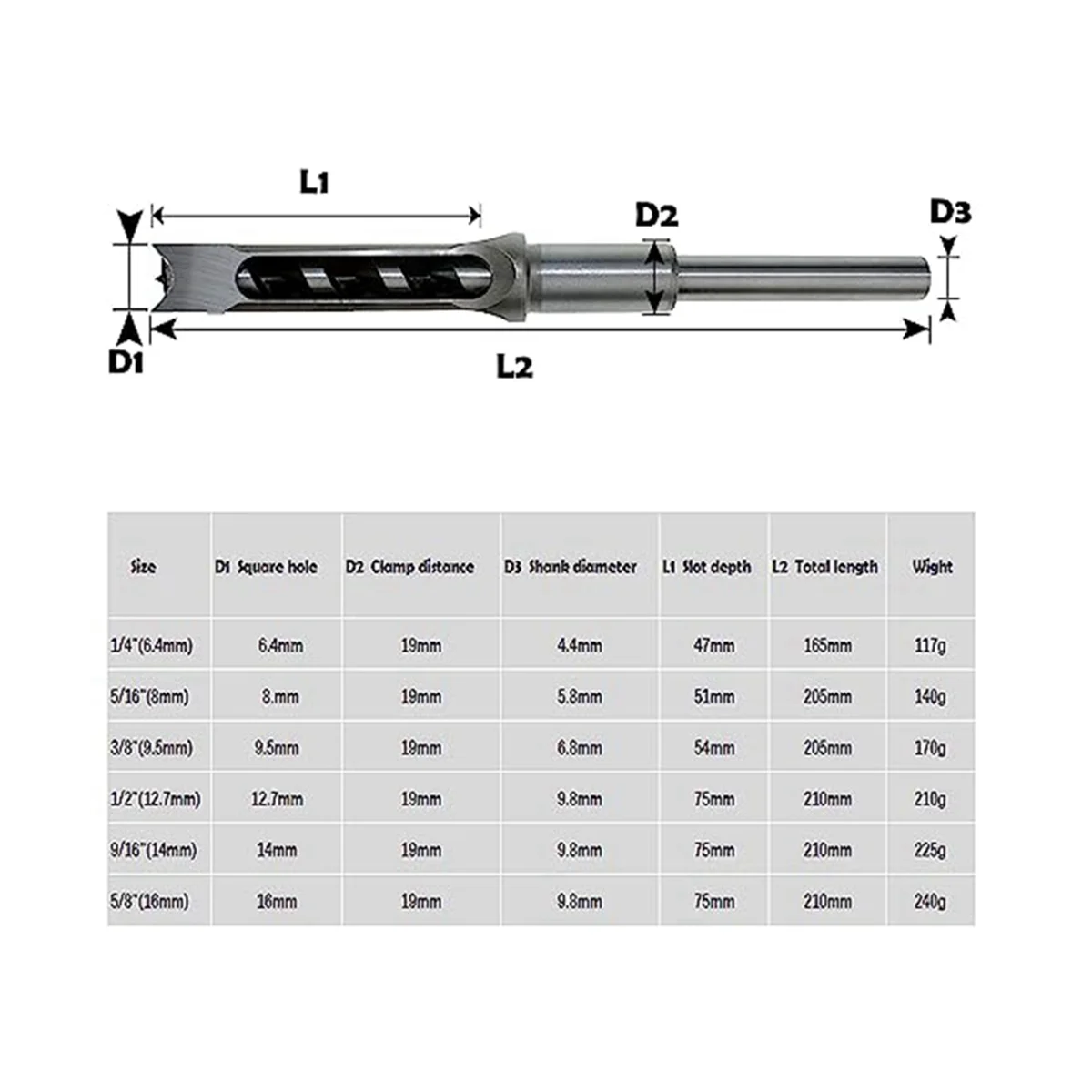 Woodworking Square Hole Drill Square Mortise Drill Mortise Chisel Carpentry Open Mortise Mortise Hole Reaming Tool