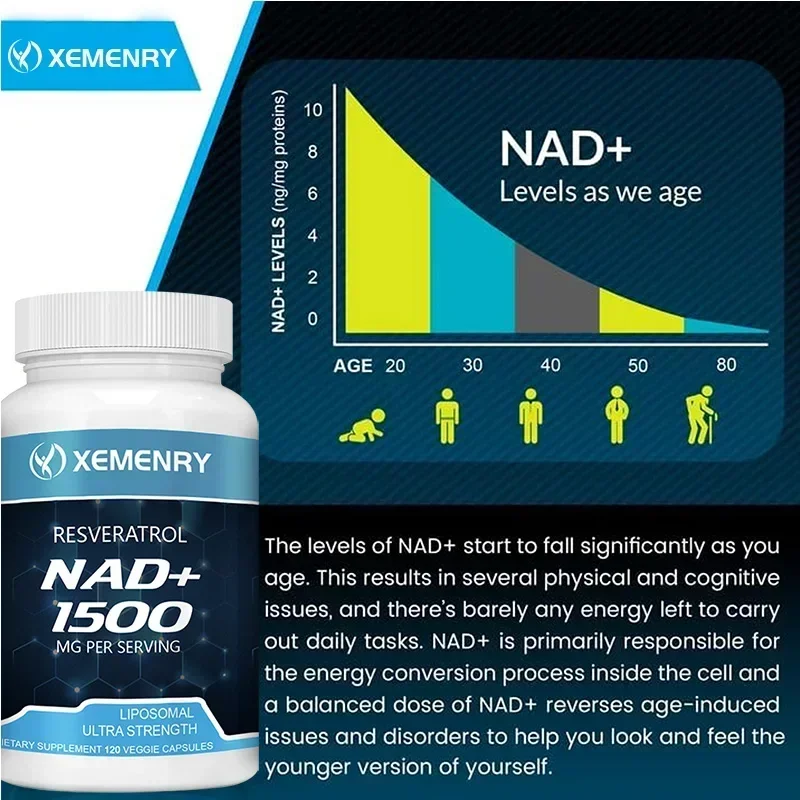 NAD + Resveratrol - Anti aging, Boost Energy, Cell Repair and Skin Health - Image 5