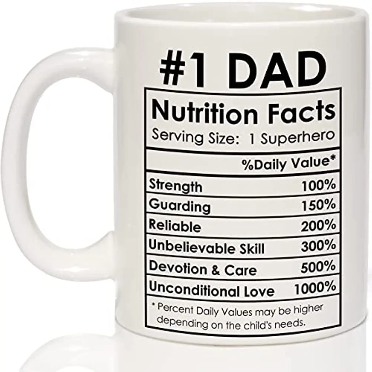 Dad Mug Christmas Gifts for Dad Coffee Mug from Daughter Son - Happy Fathers Day Mugs, Best Dad Gifts #1 Dad Nutrition Facts Mug