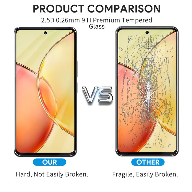 2in1 Tempered Glass Case For Vivo Y36 4G 5G Screen Protector For Vivo y36 Y 36 36Y Vivoy36 6.64inch Camera Lens Protective Films