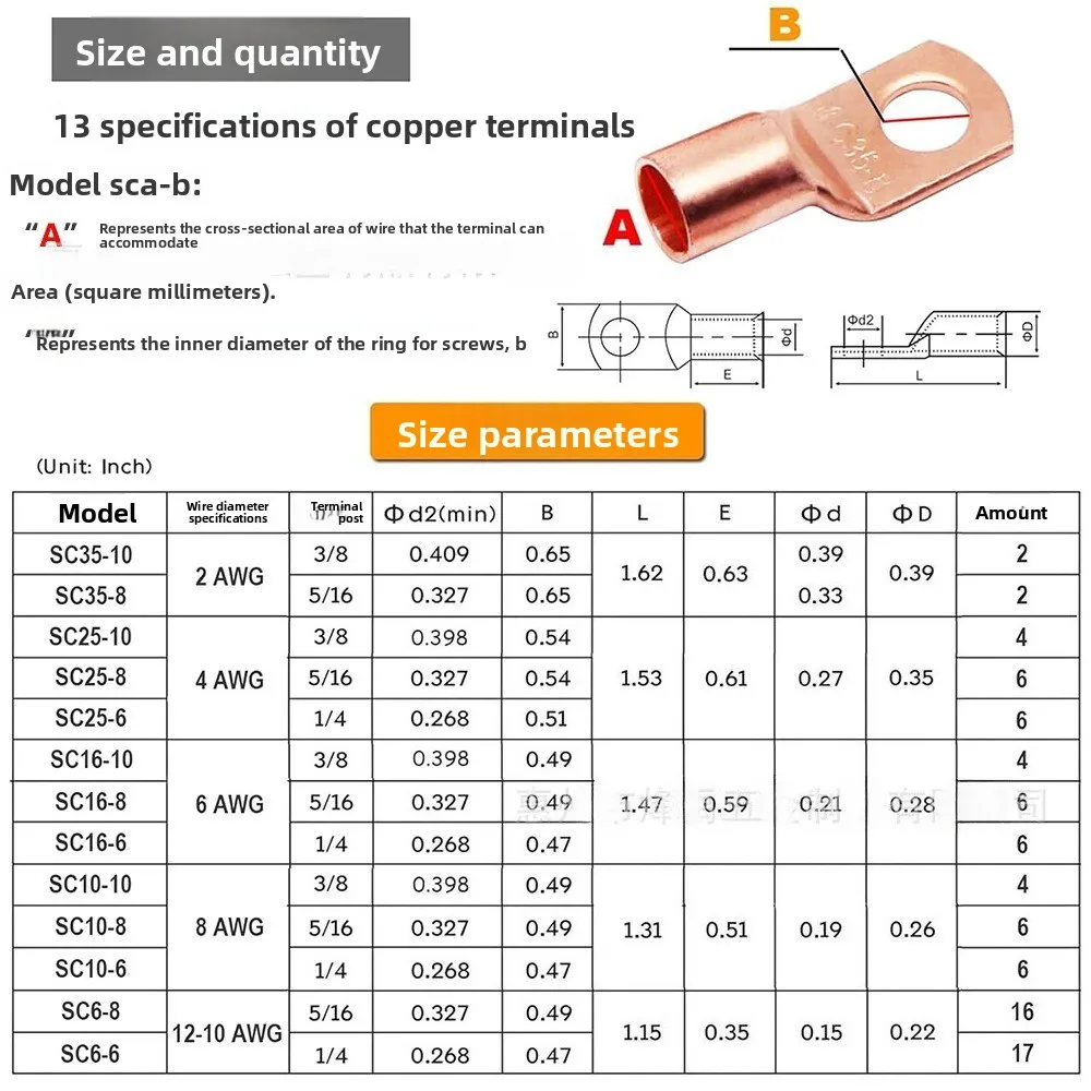 195PCS SC Inspection Window Copper Cable Lugs Kit, Wire Terminals with Red & Black Heat Shrink Tubing Assortment Box