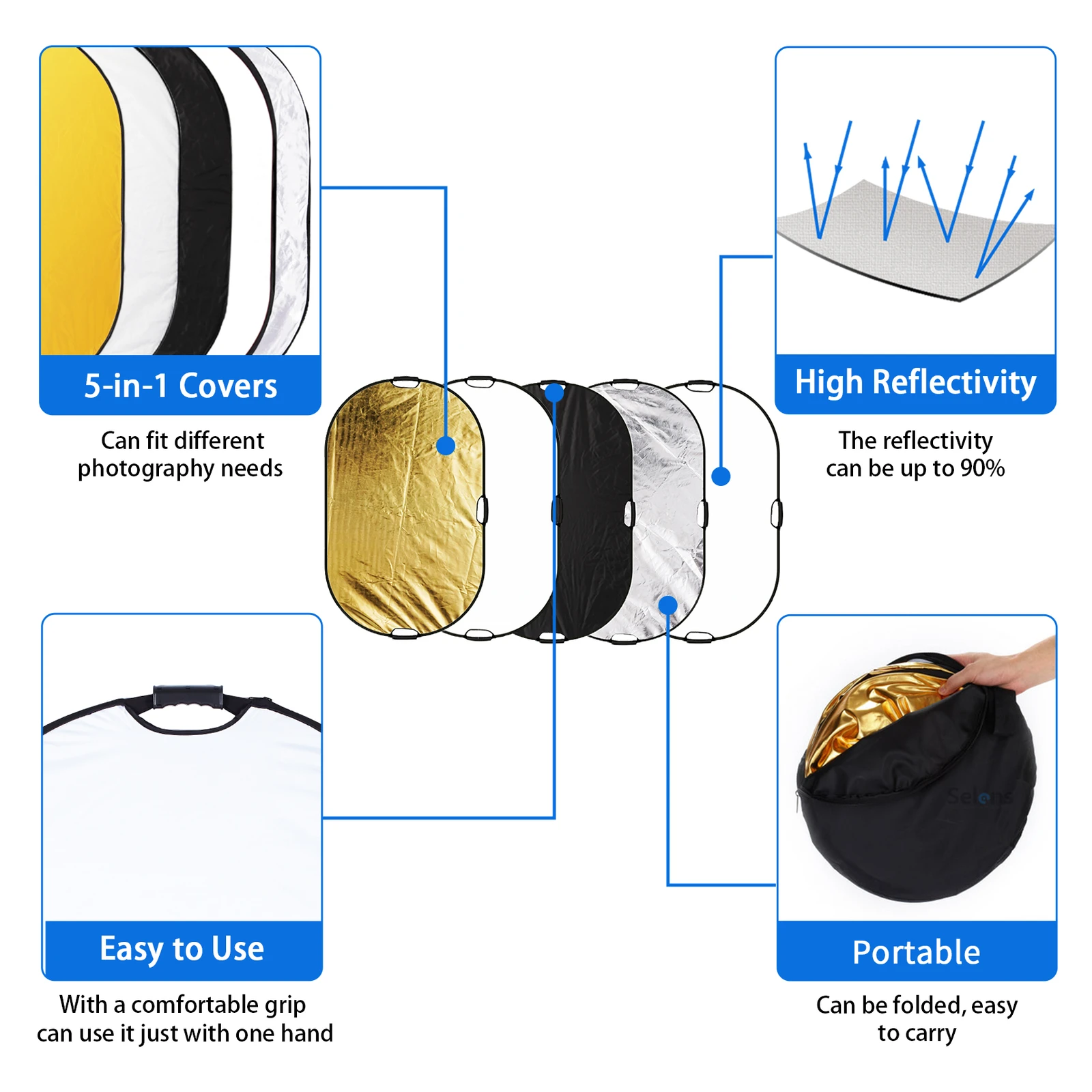 47x35 Collapsible Light Reflector Oval Panel Studio Photography Photo 5 In 1 Gold Silver White Black Translucent For Portrait