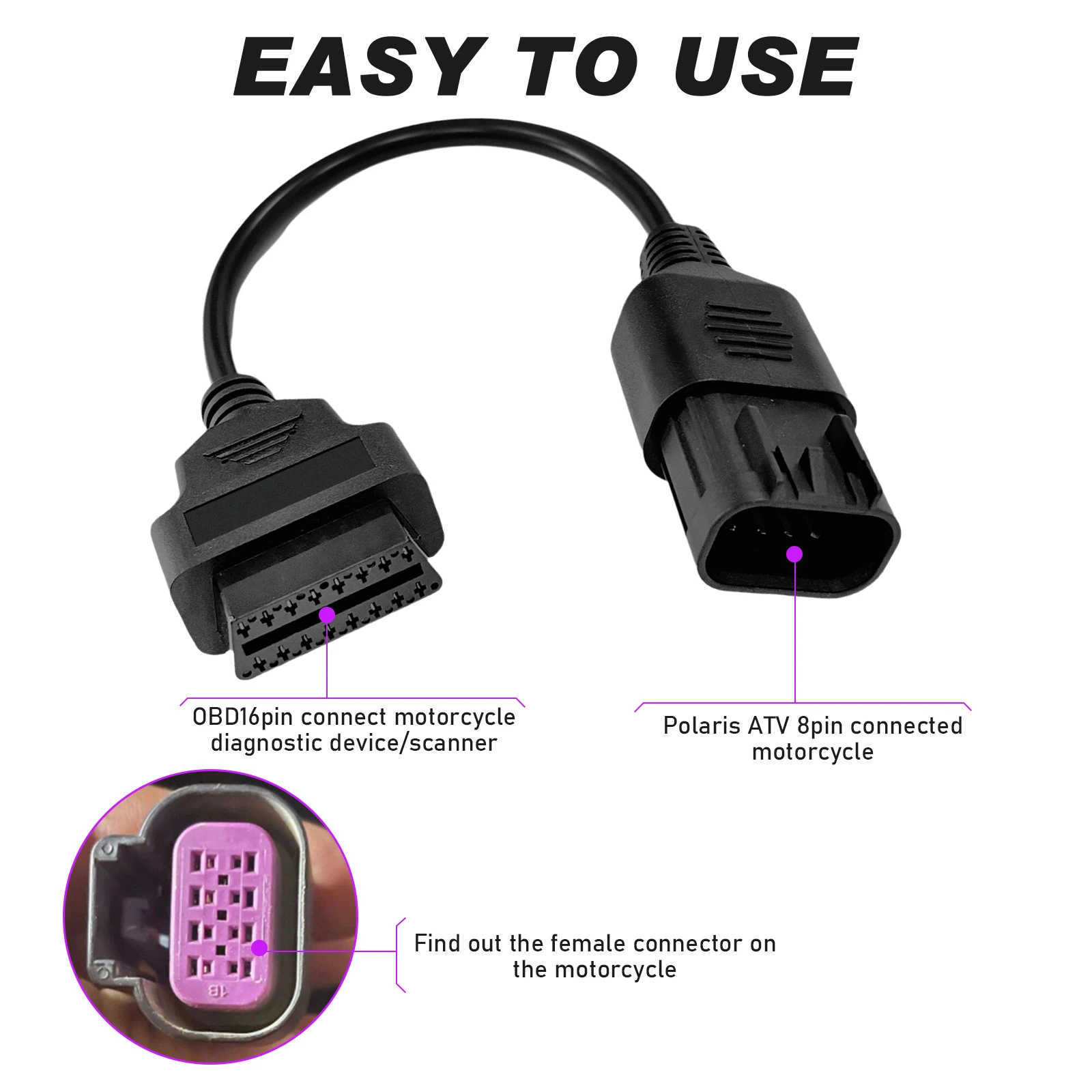 Para Polaris 8pin ATV motocicleta Slingshot RZR Ranger General deportista ACE a 16pin OBD2 Cable adaptador de conector de diagnóstico
