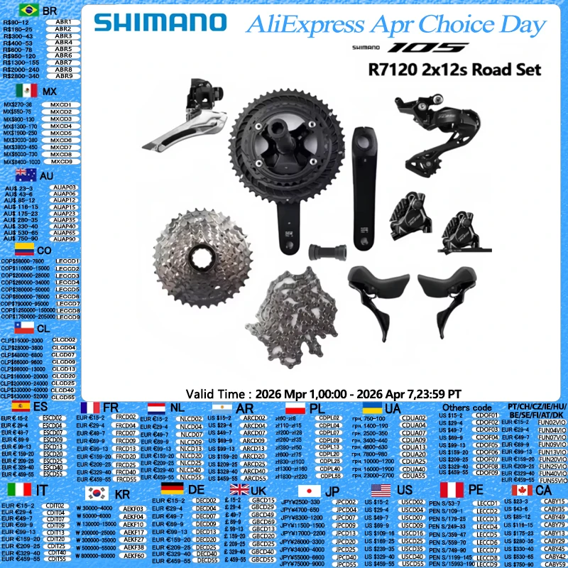 #43 Bicycle Groupsets Ranking List in 2026