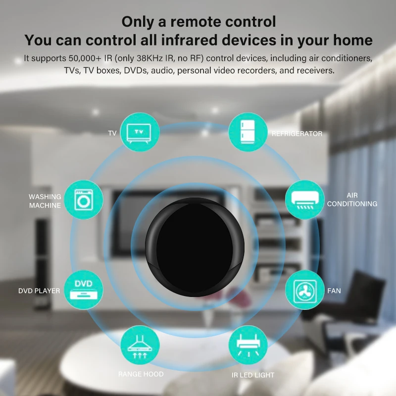 Hub de Control remoto inalámbrico para el hogar, dispositivo con WiFi, IR, aplicación Smart life, Tuya, infrarrojos, funciona con Google y Alexa Home