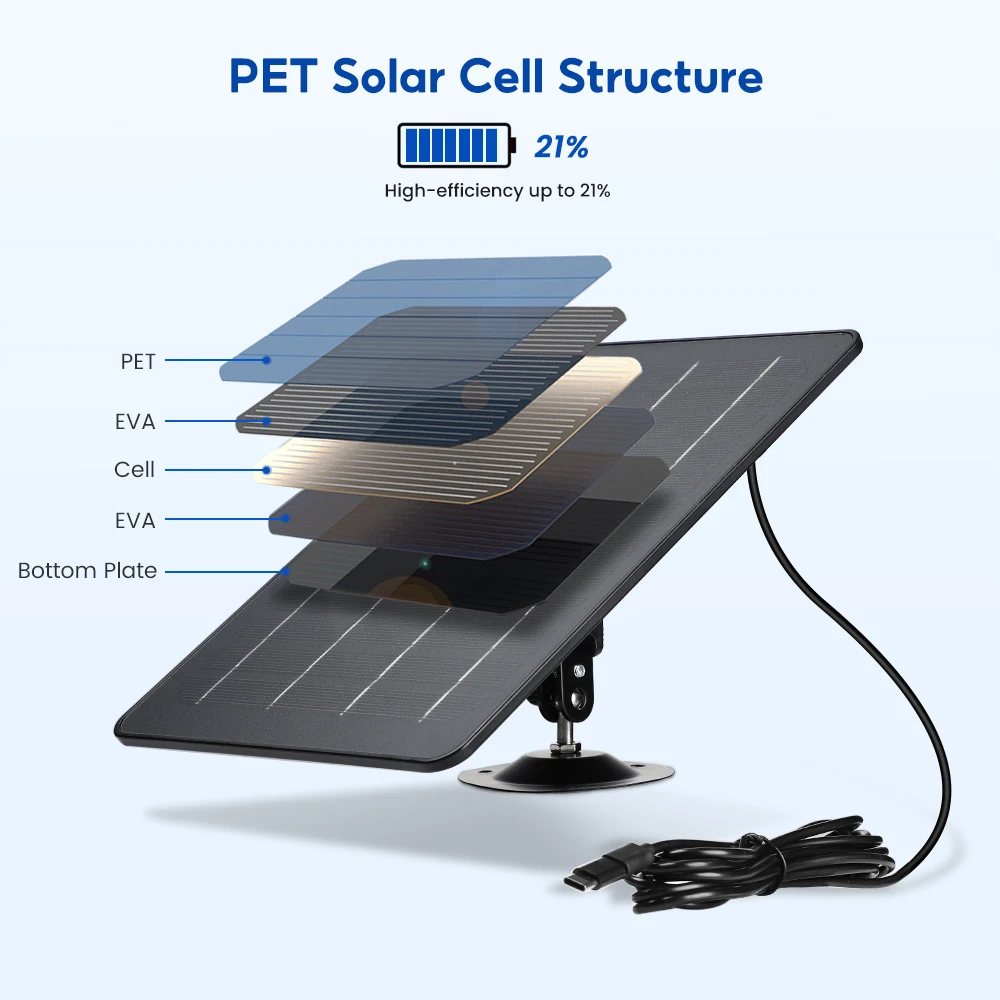 1pcs SUNYIMA 5V 5W PET Monocrystalline Solar Panel 243*180 Single Panel Solar Panel Suitable for solar camera