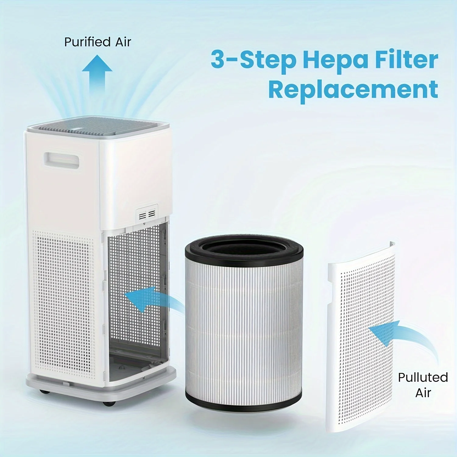 Sejoy สมาร์ทเครื่องฟอกอากาศ HEPA Filter ขนาดใหญ่คุณภาพสูง APP Control WiFi เครื่องฟอกอากาศสําหรับ Home ได้ถึง 2500 Sq.ft
