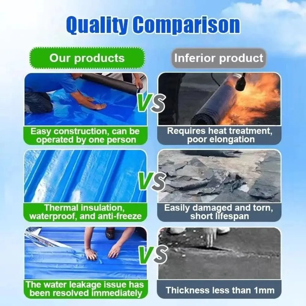 

New Upgrade Waterproof Tape Thicken Blue Silver Butyl Tape Super Strong Adhesive