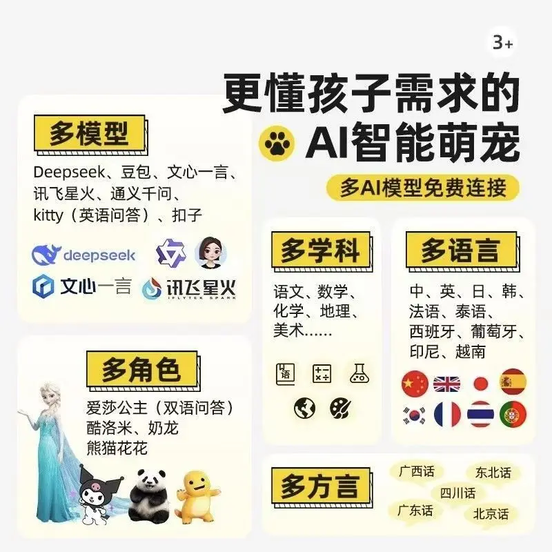 Regalo de cumpleaños para niña de juguete Cat AI, más de 14 muñecos de peluche prácticos para niñas, juguetes pequeños inteligentes