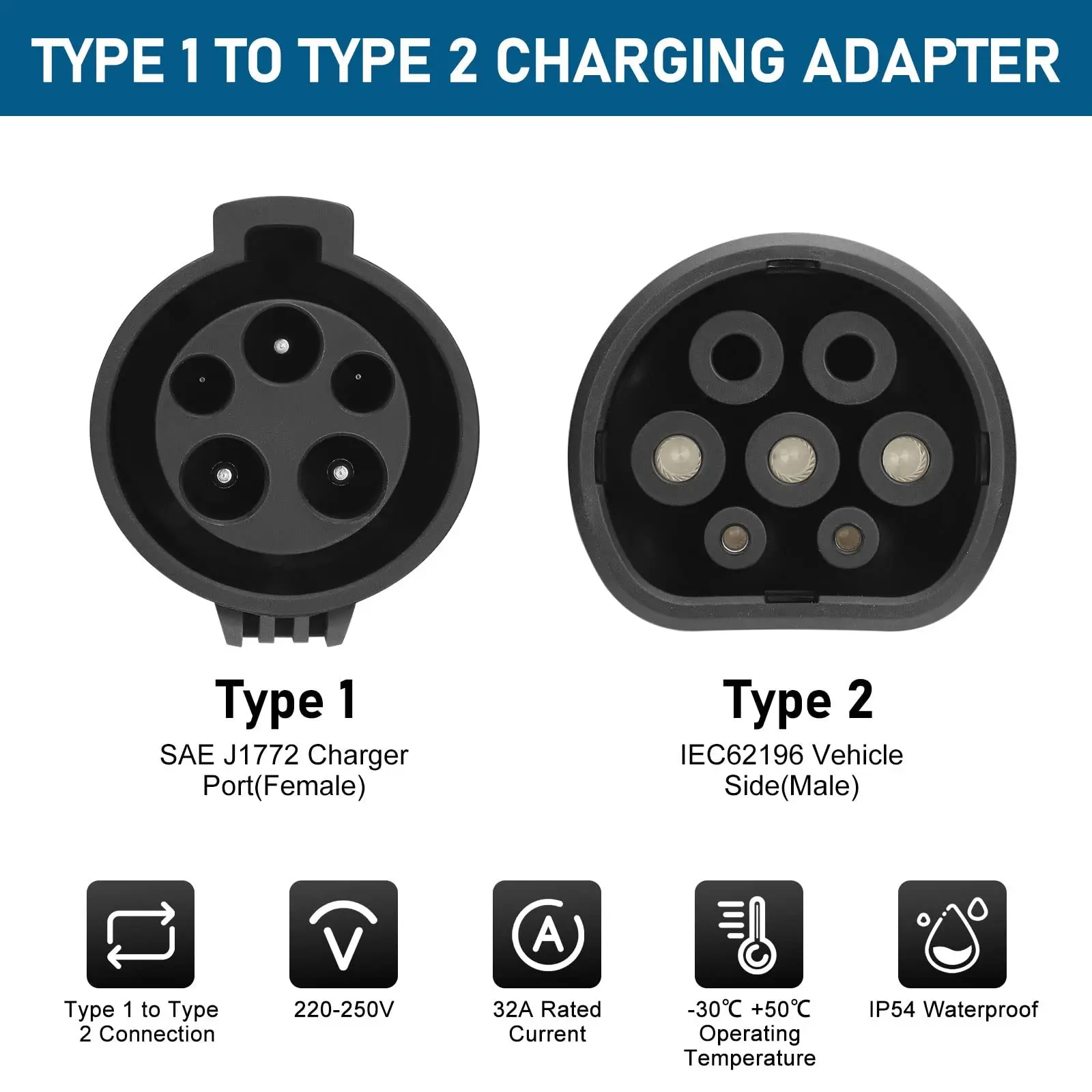 SAE J1772 Converter Adapter to IEC 62196 Type 1 to Type 2 EV Charger Adapter for Car Charger Converter
