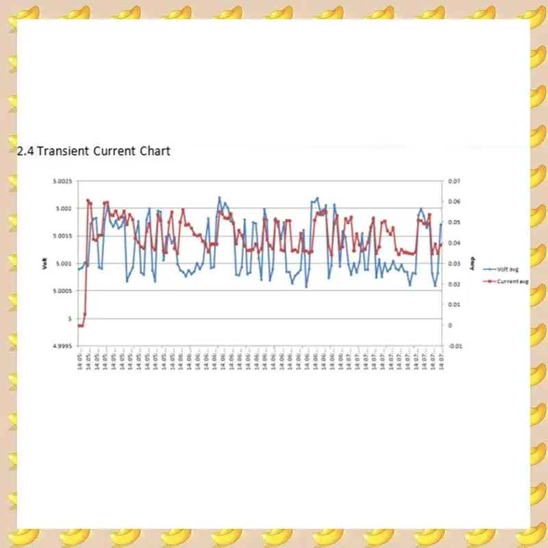 

GPS-модуль с антенной TTL 1-10 Гц с FLASH Модель управления полетом самолета (VK2828U8G5LF)