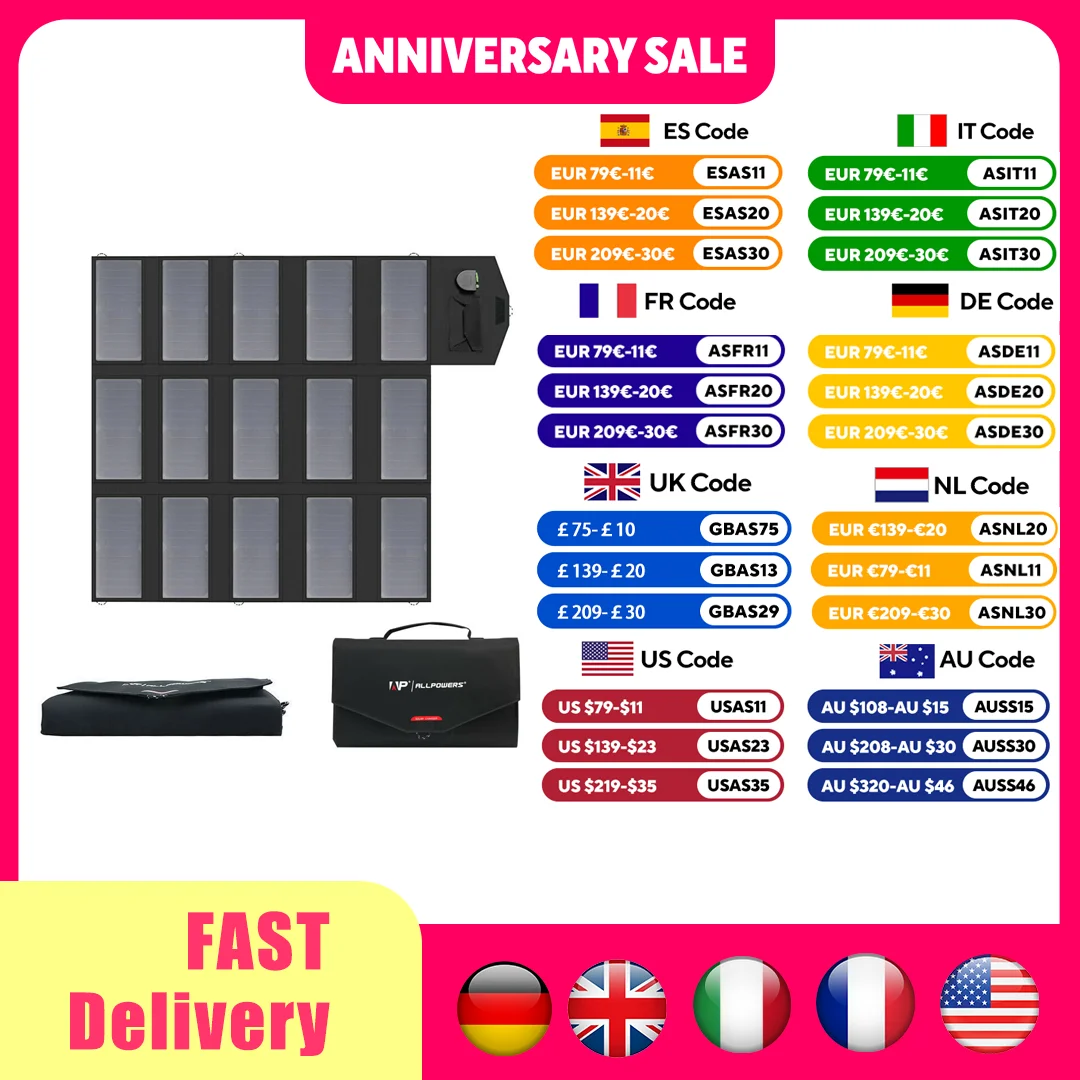 Allpowers 100W 18V …