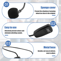 U12F Uhf One For Two Wireless Headset Microphone Amplifier Mixer Suitable For Teaching Guides Meeting Lectures CNIM Hot