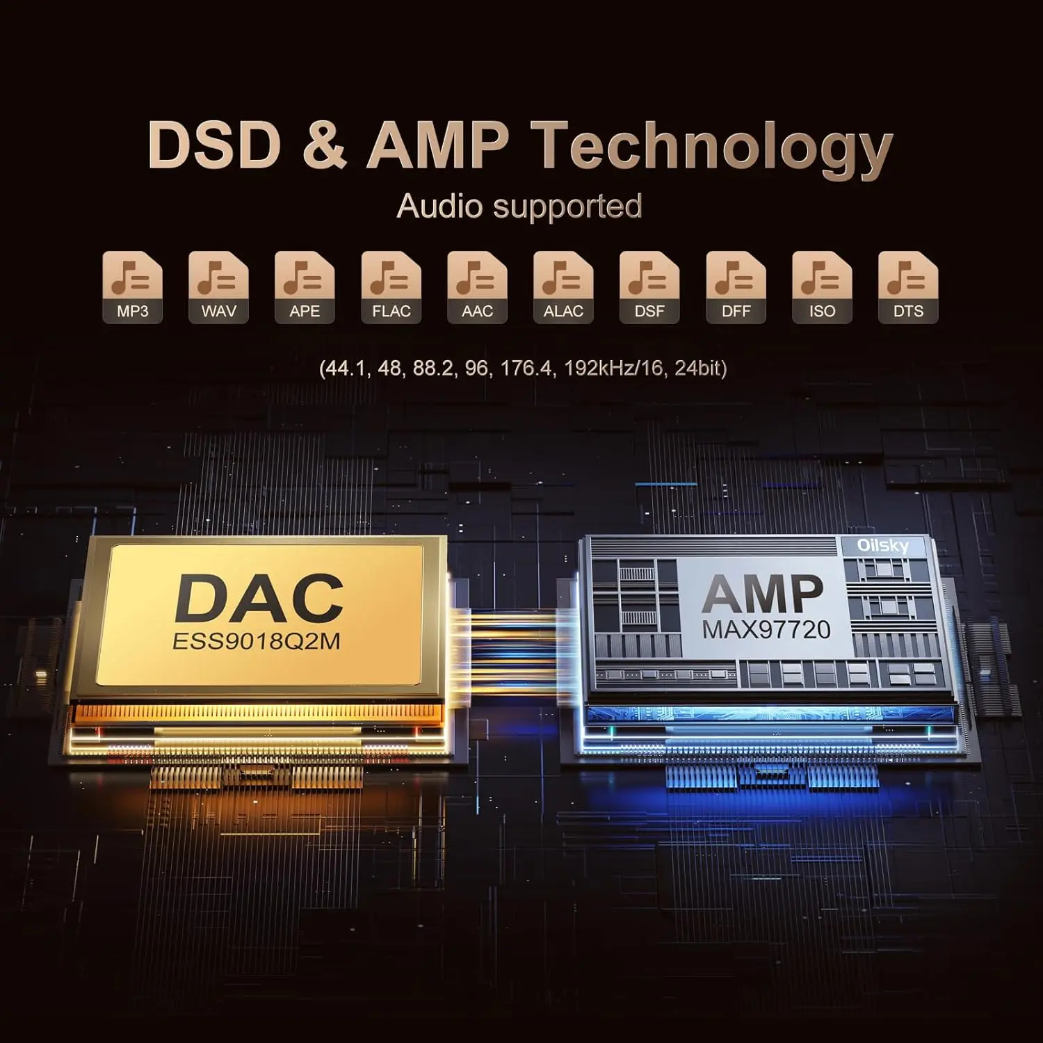 مشغل صوت رقمي عالي الدقة DSD من Oilsky بدون فقدان مع بلوتوث وواي فاي مدمج 16 جيجابايت مع بطاقة ذاكرة 64 جيجابايت، حتى 1 تيرابايت #3