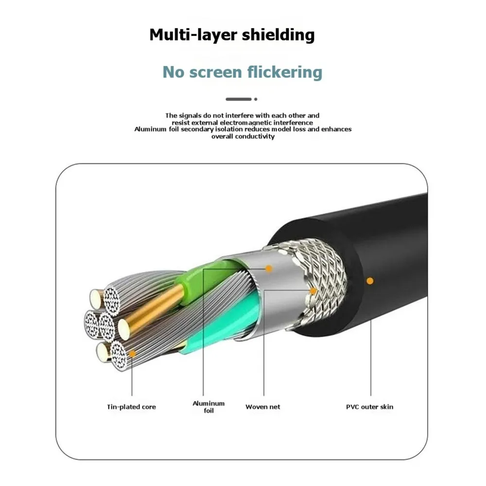 B03B-USB 3.1 Type-E Male To Type-C Female 20Gbps Extension Cable Motherboard Header Cable