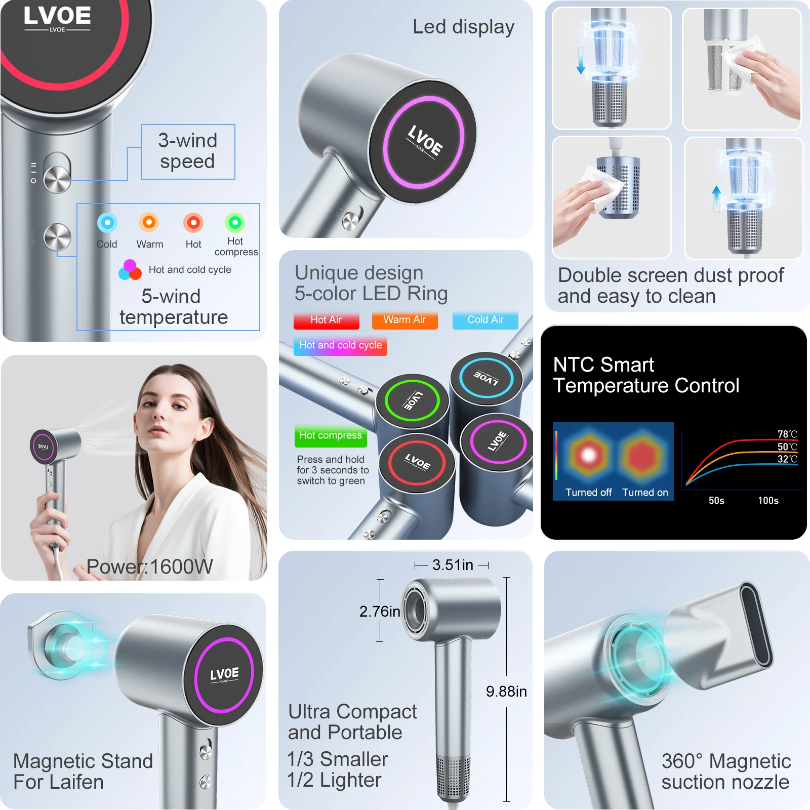 Высокоскоростной фен 1600 Вт, – обзор и цена Negative Ionic Blow Dryer 1600W