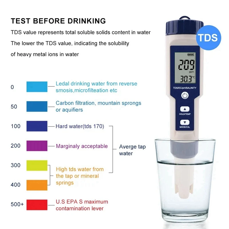 5 In 1 TDS/EC/PH/Salinity/Temperature Meter Digital Water Quality Monitor Tester For Pools, Drinking Water, Aquariums Durable