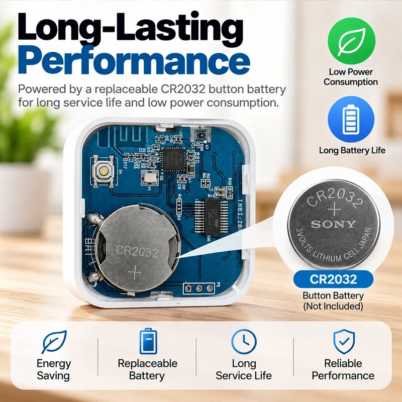 Zigbee3.0 Temperature Humidity Detector Smart Scene Automation Comfort Level Reminder APP Remote Monitor Alexa Google Supported