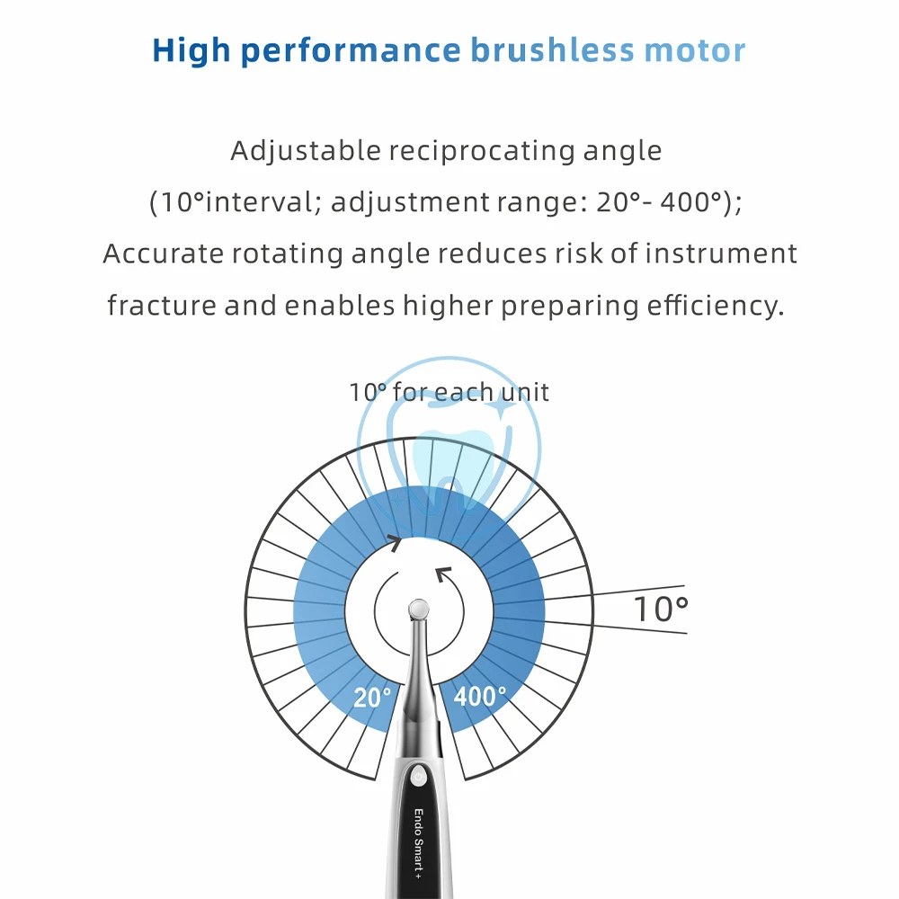 Woodpecker Dental Endo Motor Endo Smart+ Brushless Endo Motor Dental Wireless Endo Motor Root Canal Treatment Dental Equipment