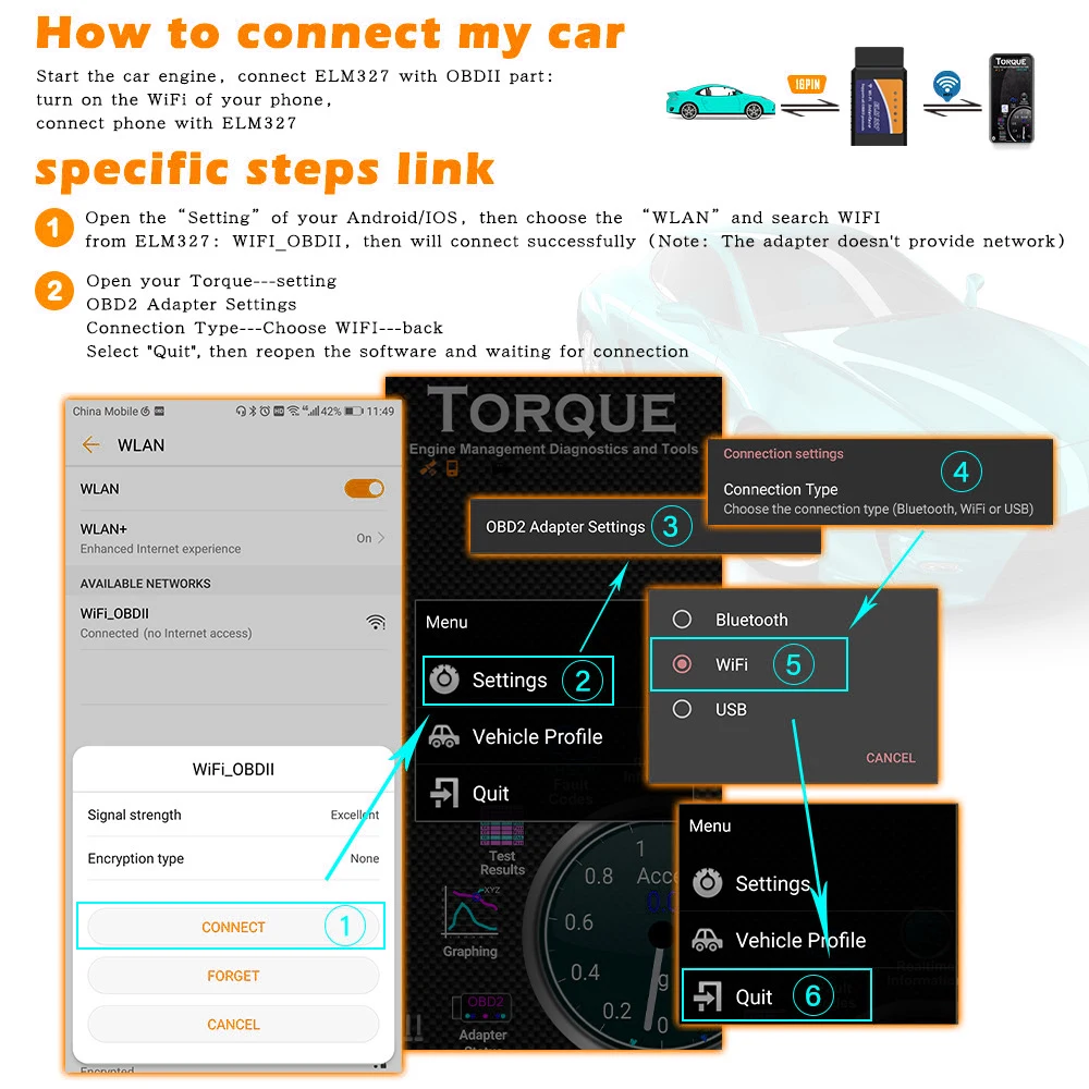 OBD2 Scanner OBDII Adapter For IOS Android Car Fault Code Reader ELM327 WIFI V1.5 1PC Car Accessories Auto Diagnostic Scan Tool