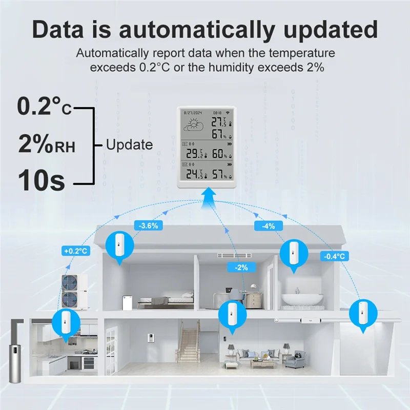 BNVN-Tuya WIFI محطة الطقس شاشة توقعات رقمية 10 Wifi + RF433 أجهزة استشعار ميزان الحرارة الرطوبة دعم التحكم الصوتي