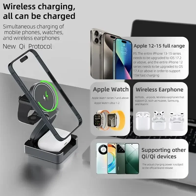 Qi2 3-in-1 Magnetic Wireless Charging Station, Foldable Fast Charger for IPhone 16 Pro Max, Apple Watch Series 9, AirPods Pro