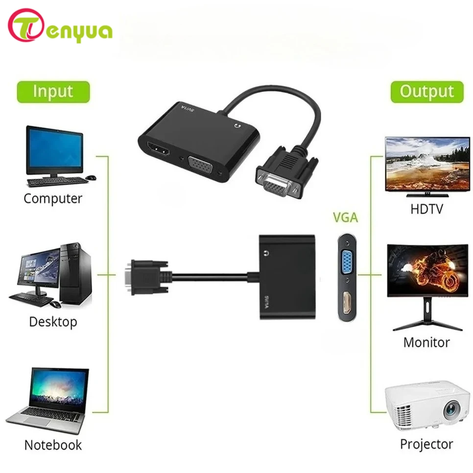 محول VGA عالي الدقة 2025 إلى HD VGA، مقسم VGA 1 في 2 مخرج لأجهزة الكمبيوتر المكتبية وأجهزة الكمبيوتر المحمولة وأجهزة العرض