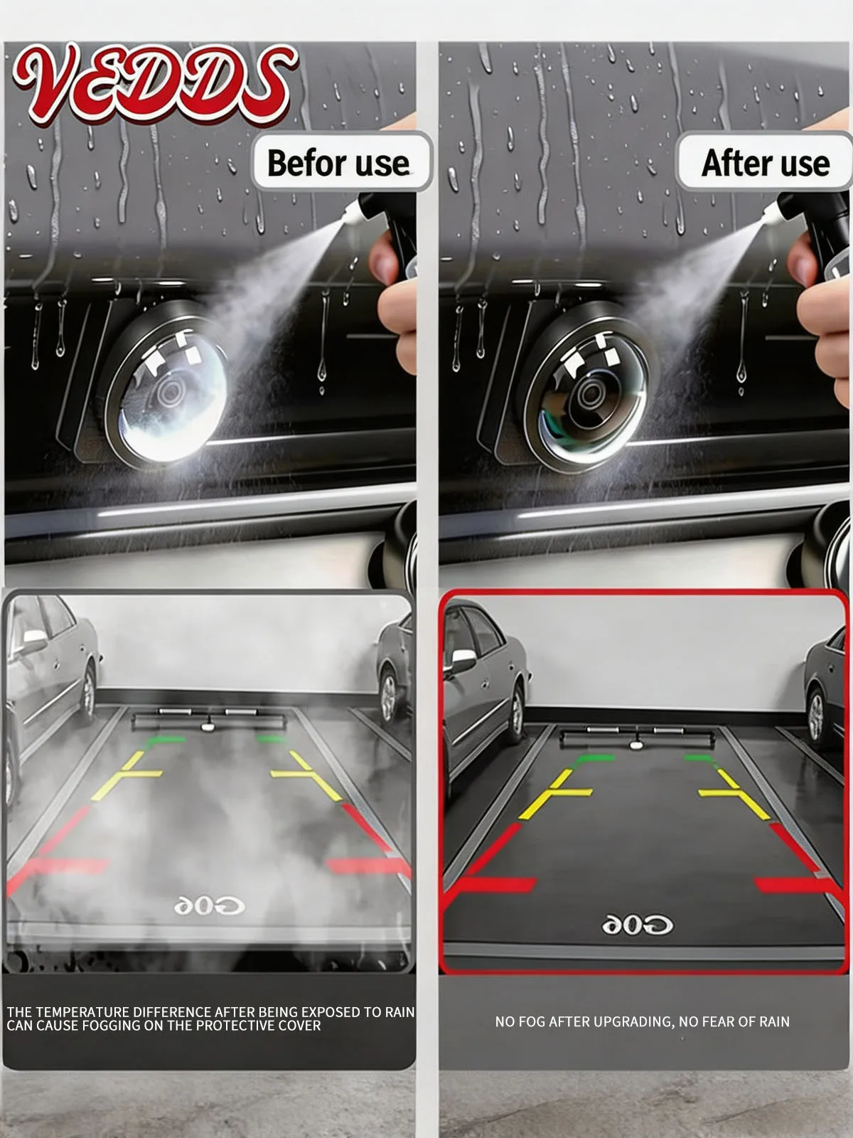 Car 360-Degree Panoramic Imaging System Front and Rear Camera Protective Cover, Made of High-Definition Transparent Film, Can Pr
