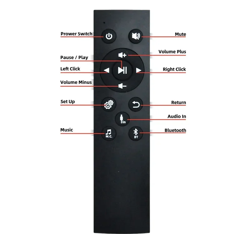 Home Bluetooth Wall Amplifier Smart Home Audio Mini Touch Screen Stereo Sound USB TF Music Panel PA System Support Six Languages