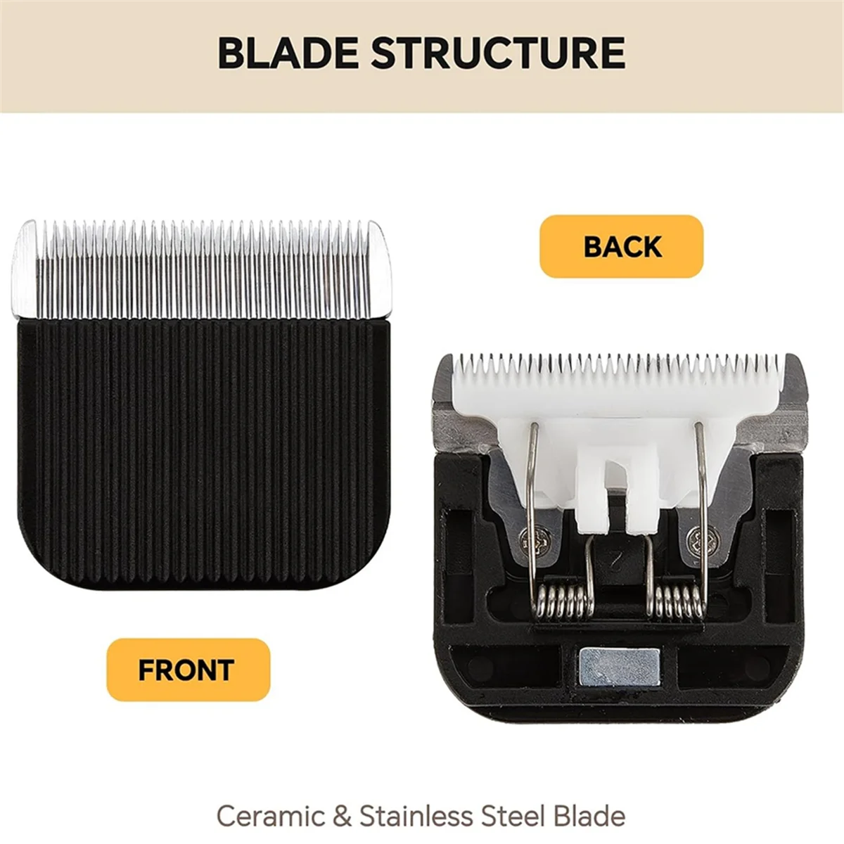 ร้อนพรม Tufting Trimmer เปลี่ยนใบมีดเหมาะสําหรับ 200W พรม Trimmer Tufting (5PCS)