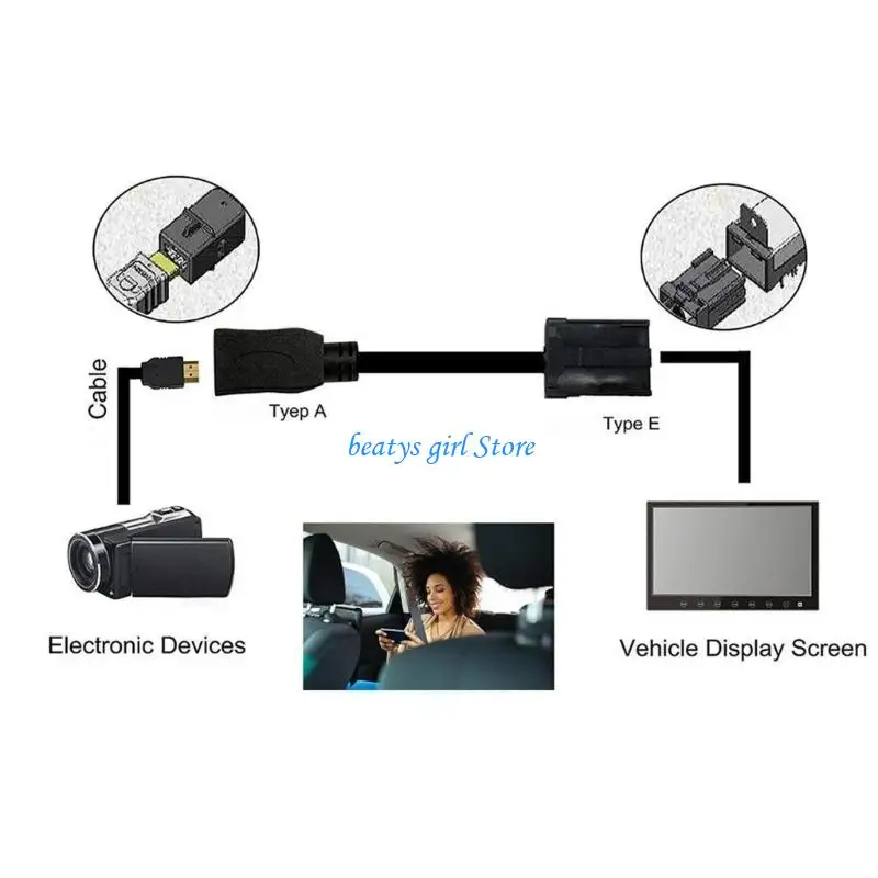 

C7AB Sound Video Cable E Type Adapter Cord for Vehicle Automobile Accessories
